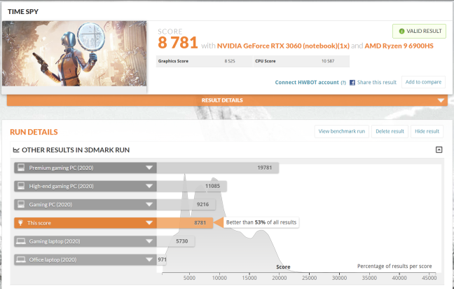 Rezultate Ã®n 3DMark Time Spy