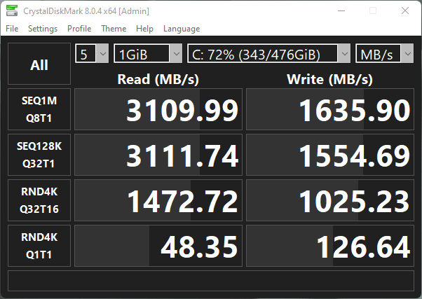 CrystalDiskMark: Rezultate benchmark SSD