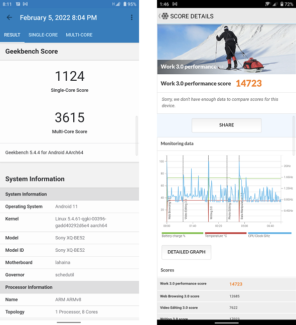 Rezultatul Ã®n Geekbench (stÃ¢nga) È™i rezultatul PCMark (dreapta)