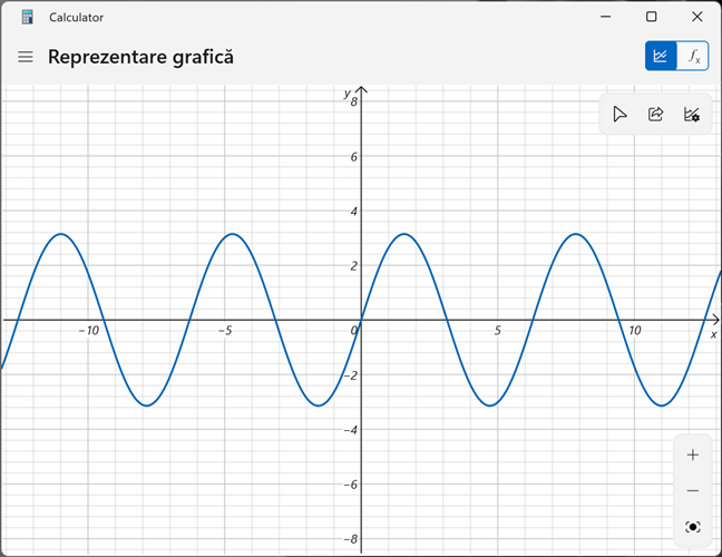 Reprezentare graficÄƒ Ã®n Calculatorul din Windows 11