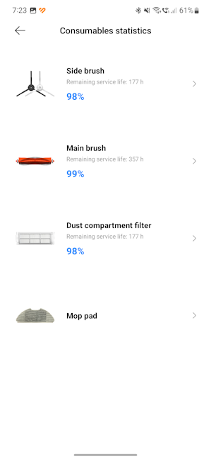 VerificÄƒ Ã®n mod regulat Consumables statistics